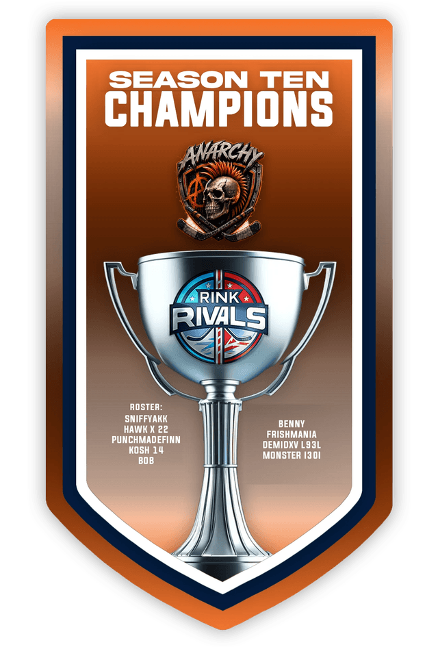Season 10 Champions